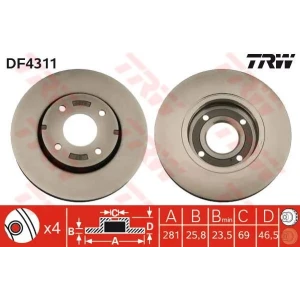 TRW