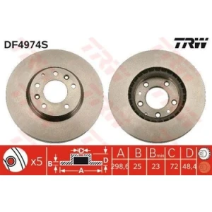 TRW