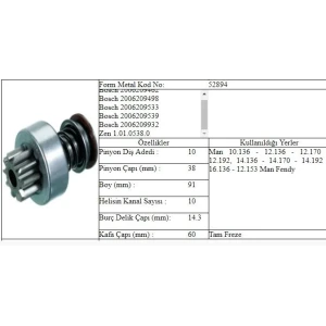 Motor