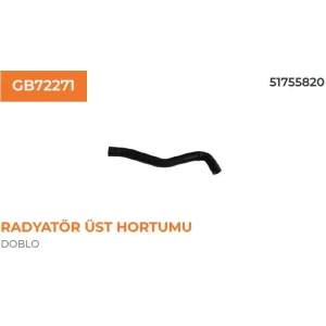 GB HORTUM