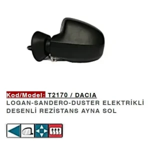 TURSAN