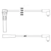B.KABLO TAKIMI 200 (RF)-214 SI 400 (RT)-416 SI 99-
