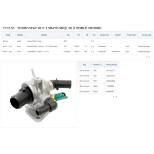 TERMOSTAT 88°C 1.3MJTD MÜSÜRLÜ DOBLO FIORINO
