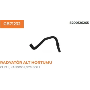 GB HORTUM