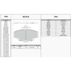 FREN BALATASI ÖN RENAULT 19-MANAGER-NEVADA-CLIO-MEGANE-EXPRESS-DACIA 94- 21463
