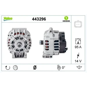 ALTERNATÖR CLİO- KANGOO- SCENİC- LOGAN