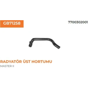 GB HORTUM