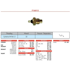 HARARET MÜSÜRÜ R12 - GARANTİSİ YOKTUR