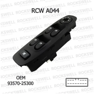 ROCKSWELL