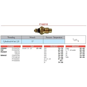 HARARET MÜŞÜRÜ ( R9-R11 ) - GARANTİSİ YOKTUR