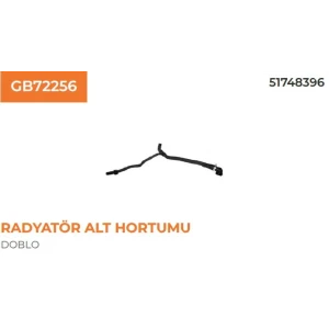 GB HORTUM