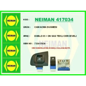 NEIMANBSC