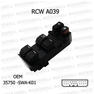 ROCKSWELL