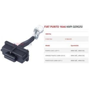 KAPI GERGİSİ GRANDE PUNTO 2009-2013 PUNTO 2012-201 7 PUNTO EVO 2009-2011