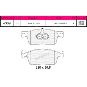 FREN BALATASI ÖN CITROËN C4 SPACETOURER (3D_) - GRAND C4 SPACETOURER VAN (3A_, 3E_) -JUMPY III / DISPATCH (V_) / / FIAT E-SCUDO (507) ELÉCTRİCO FWD / OPEL VIVARO III (C) (K0)-ZAFIRA LIFE (K0)/ 2016- 22593 - 22594