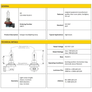AMPÜL H9 12V 65W HALOGEN