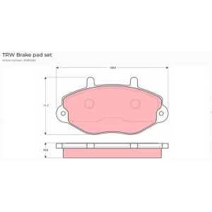 TRW