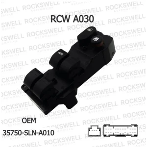 ROCKSWELL