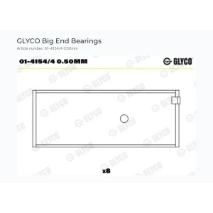 GLYCO