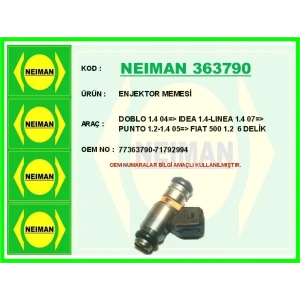 NEIMANBSC