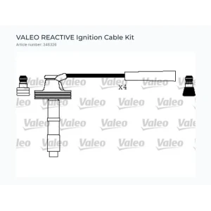 VALEO ATEŞLEME