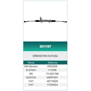 DİREKSİYON KUTUSU HİDROLİK SOL DOBLO ESKİ KOD 3011197 15001208
