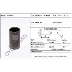 SUBAP KADEHI FINCAN R9 R12