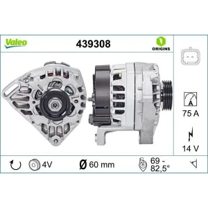 ALTERNATÖR RENAULT