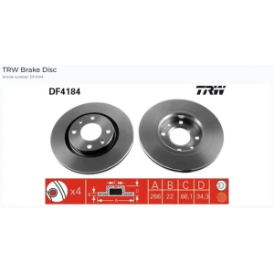 TRW