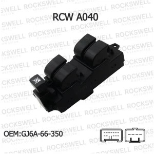 ROCKSWELL