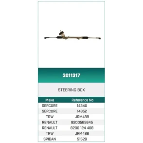 DİREKSİYON KUTUSU ELKT.DESTEKLİ SOL SAÇ JANT CLIO III-MODÜS ESKİ KOD 3011317 A0027308HT