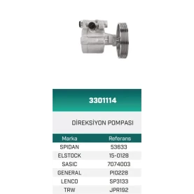 DİREKSİYON POMPASI HİDROLİK R19-R211.7-CLIO1.8 - MEGANE I HATTAT/HEMA