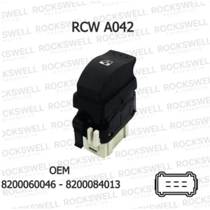 ROCKSWELL