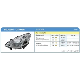 PEUGEOT PARTNER (2008-2012) FAR SOL MOTORLU