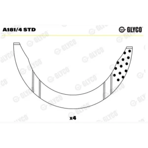 GLYCO
