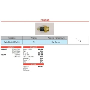 YAĞ MÜŞÜRÜ ( R9 ) EM - GARANTİSİ YOKTUR