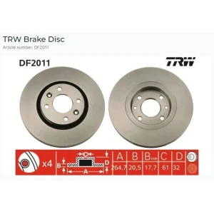TRW