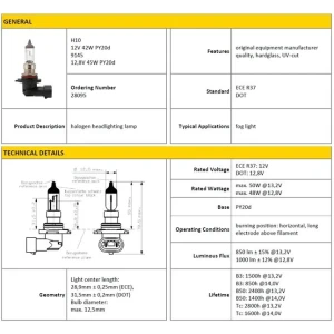 AMPÜL H10 / 9145 12V 42W HALOGEN
