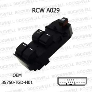 ROCKSWELL