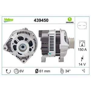 ALTERNATÖR BMW GROUP