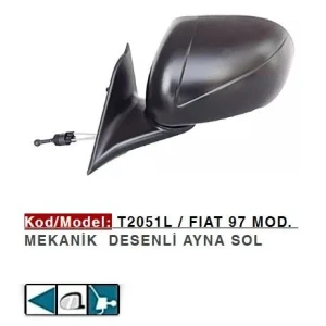 TURSAN