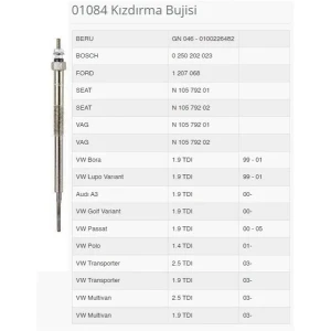 KIZDIRMA BUJİSİ