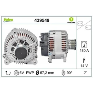 ALTERNATÖR VW GROUP