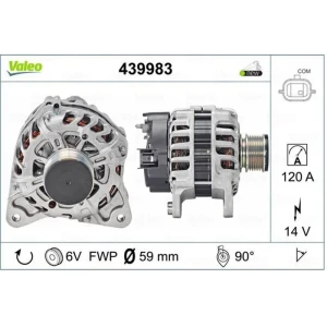 ALTERNATÖR RENAULT CLİO IV