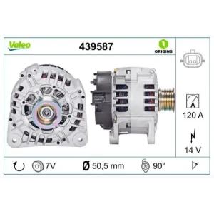 ALTERNATÖR RENAULT MEGANE II
