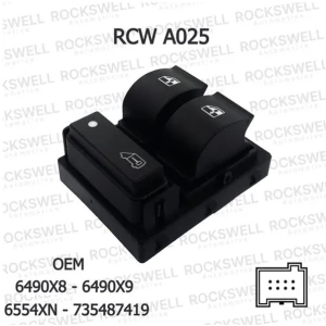 ROCKSWELL