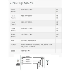 BUJI KABLOSU ACCORD 4 2.0İ 16V