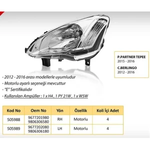 PEUGEOT PARTNER (TEPEE) (2015-16)