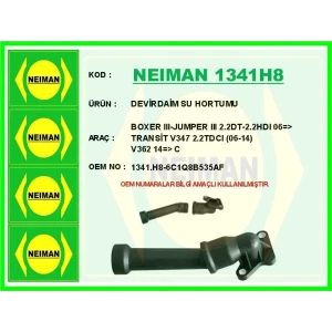 NEIMANBSC