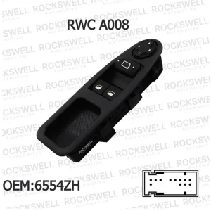 ROCKSWELL